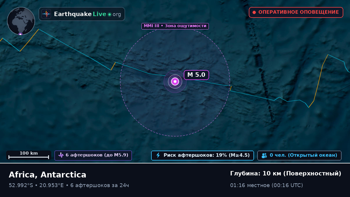 Индийский океан (Antarctica)