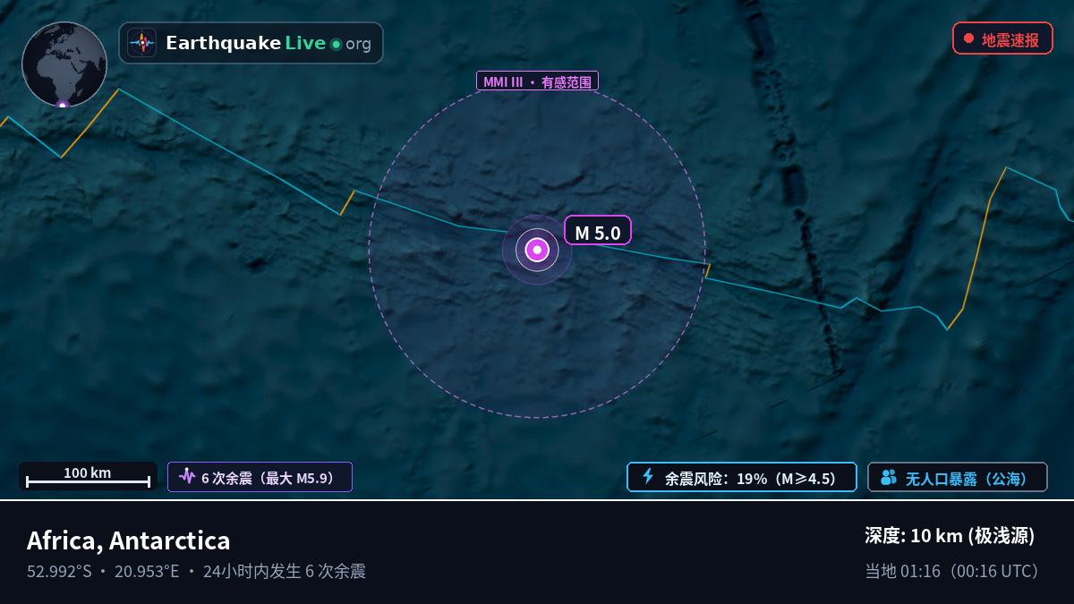 印度洋 (Antarctica)