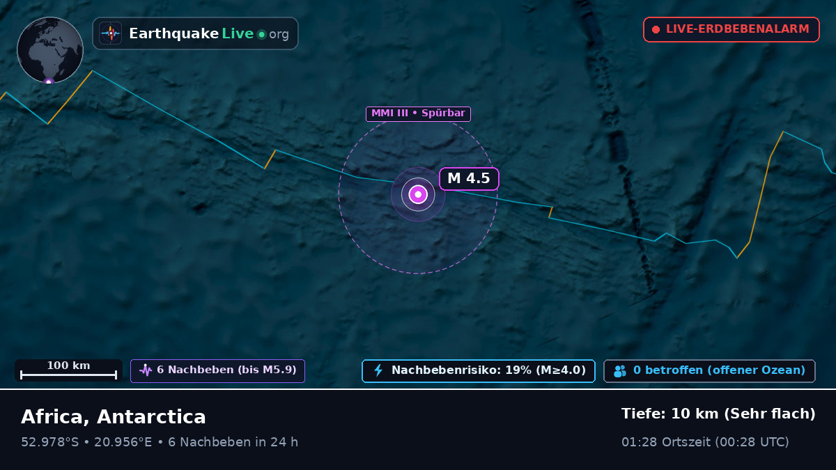 Indischer Ozean (Antarctica)