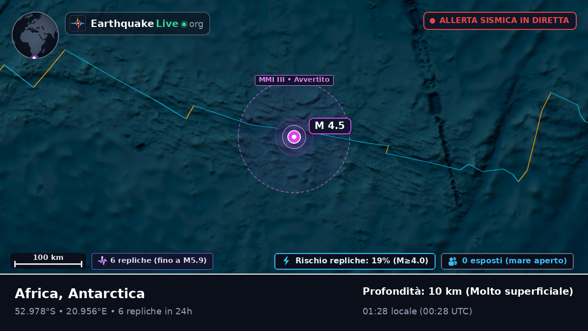 Oceano Indiano (Antarctica)