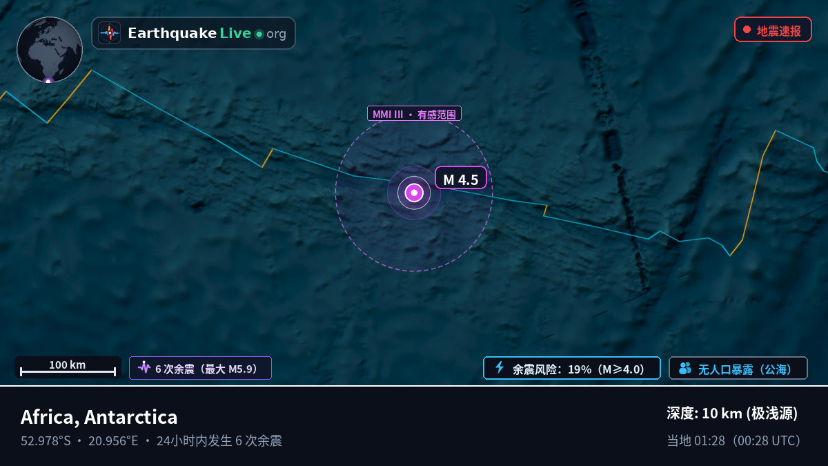 印度洋 (Antarctica)