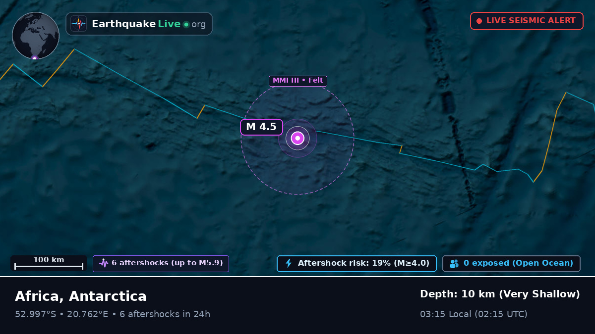 Indian Ocean (Antarctica)