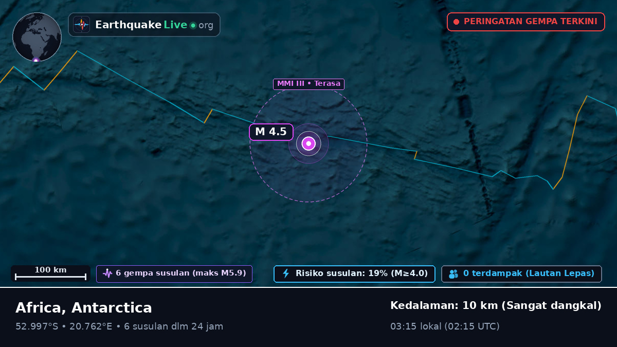 Samudra Hindia (Antarctica)