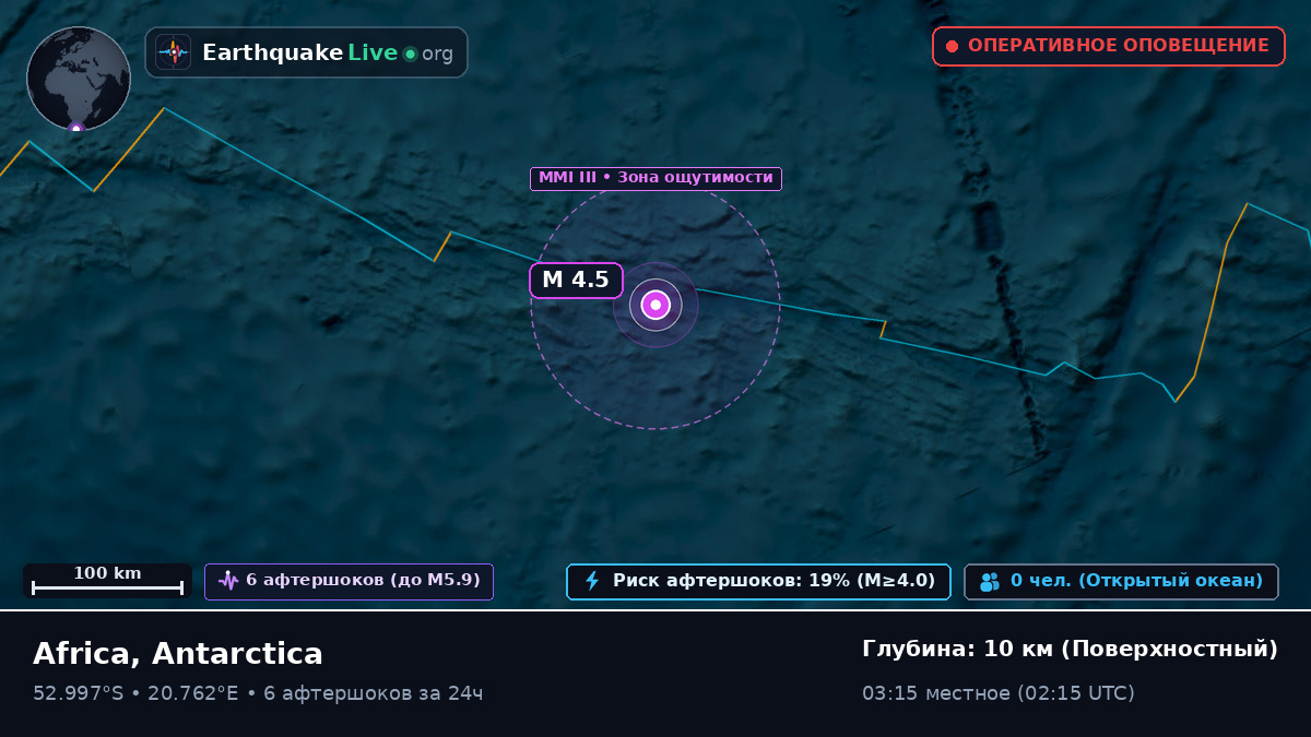Индийский океан (Antarctica)