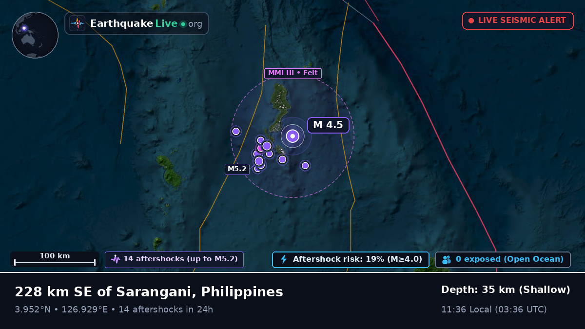North Pacific Ocean (Philippines)