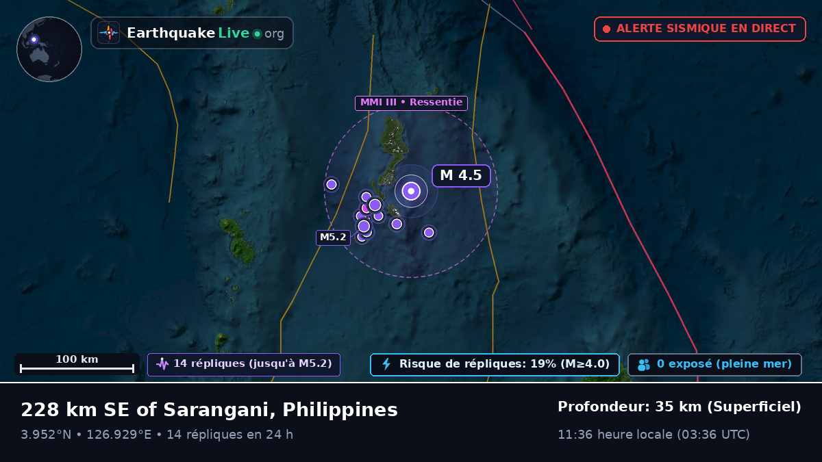 Océan Pacifique Nord (Philippines)