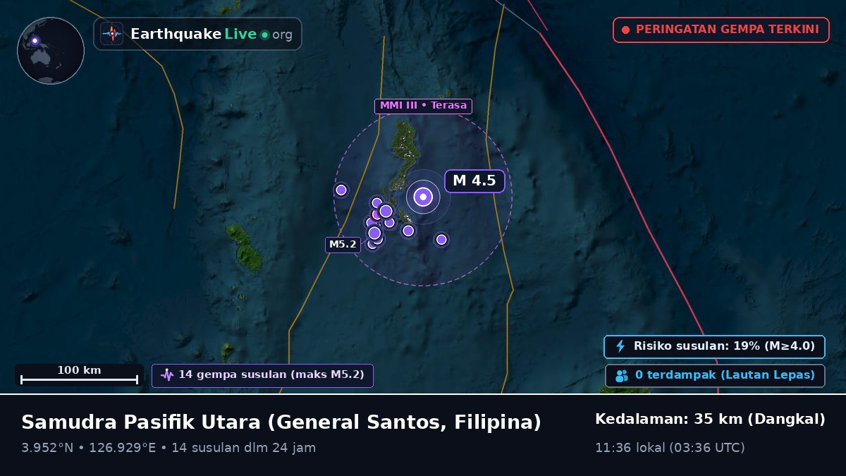 Samudra Pasifik Utara (Filipina)