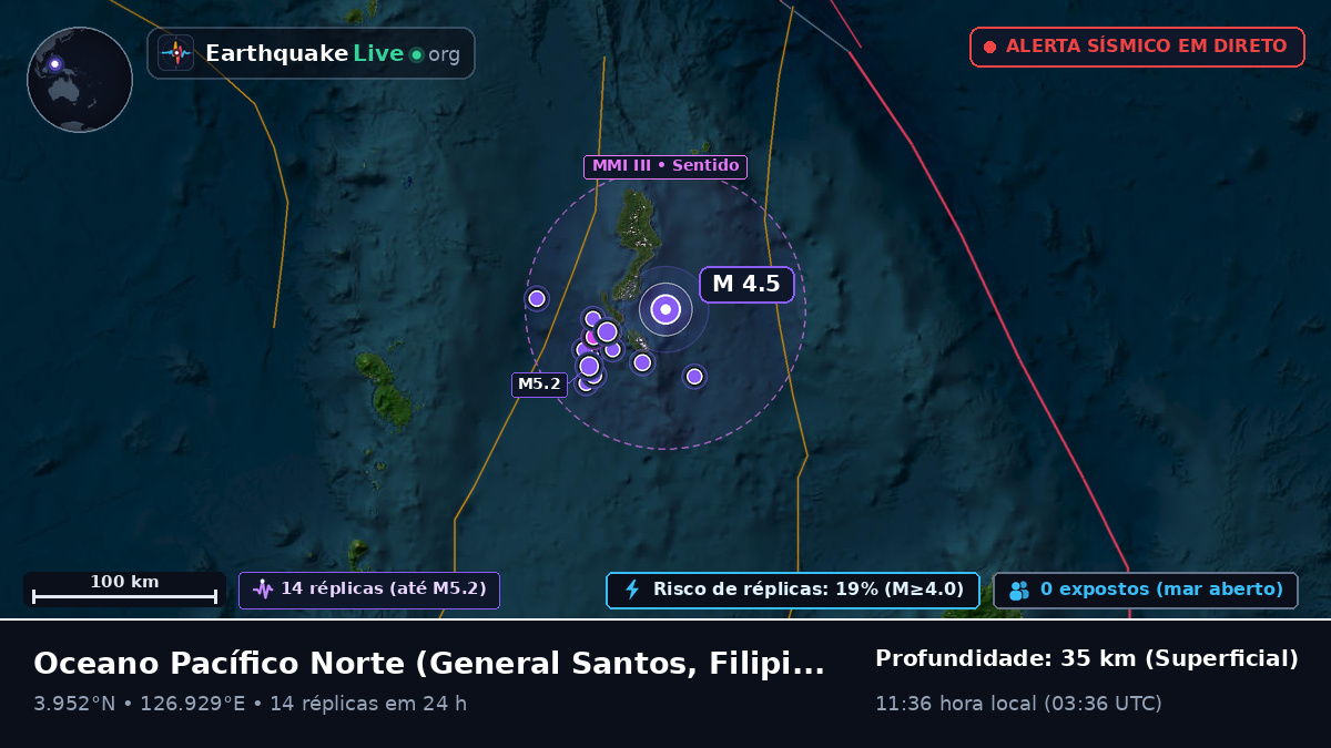 Oceano Pacífico Norte (Filipinas)