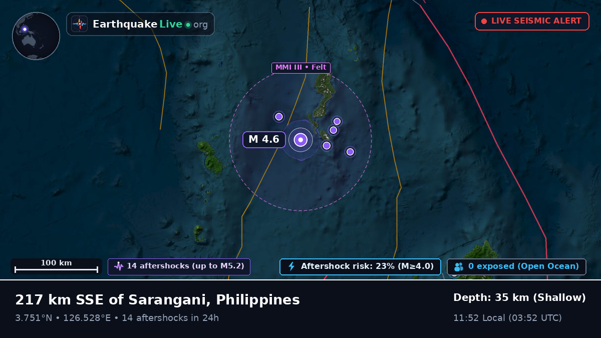 North Pacific Ocean (Philippines)