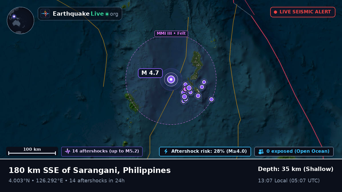North Pacific Ocean (Philippines)
