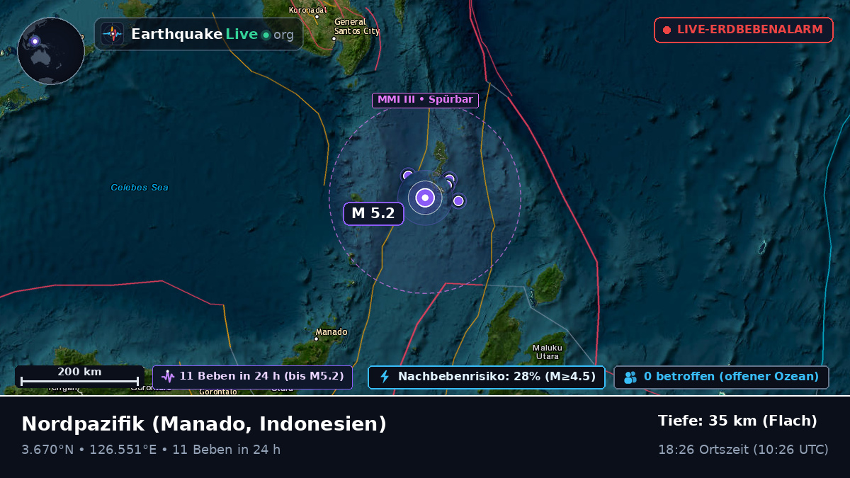 Nordpazifik (Indonesien)
