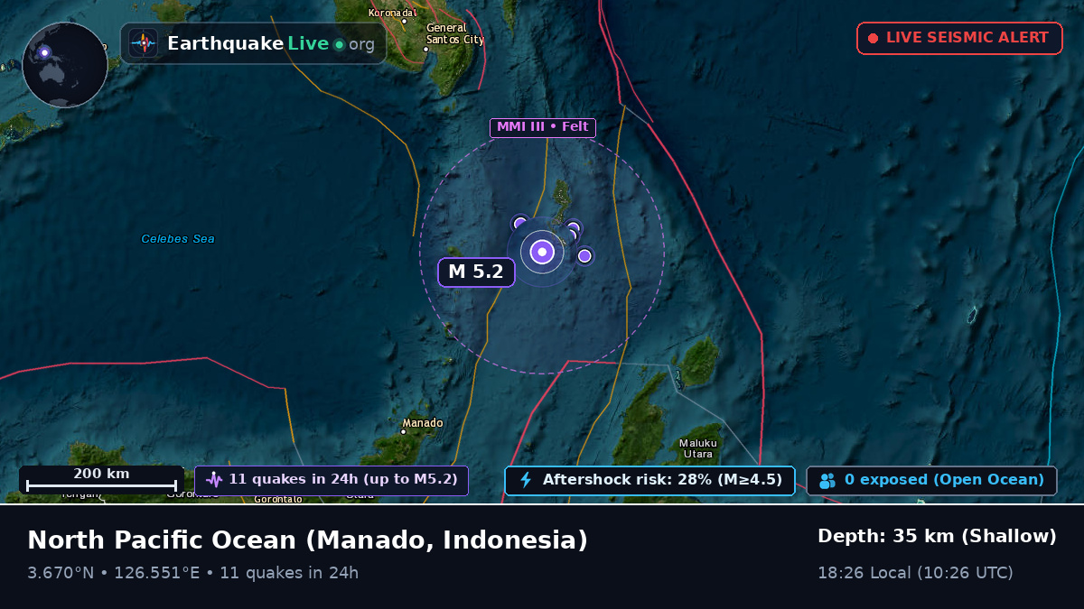 North Pacific Ocean (Indonesia)