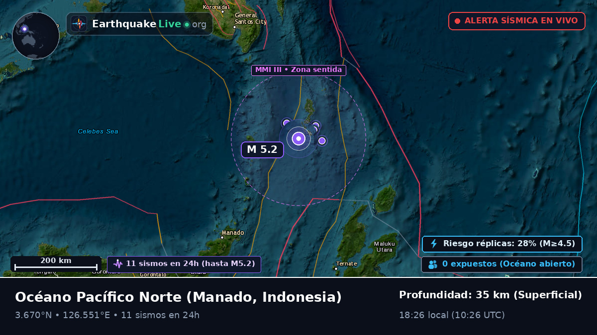 Océano Pacífico Norte (Indonesia)