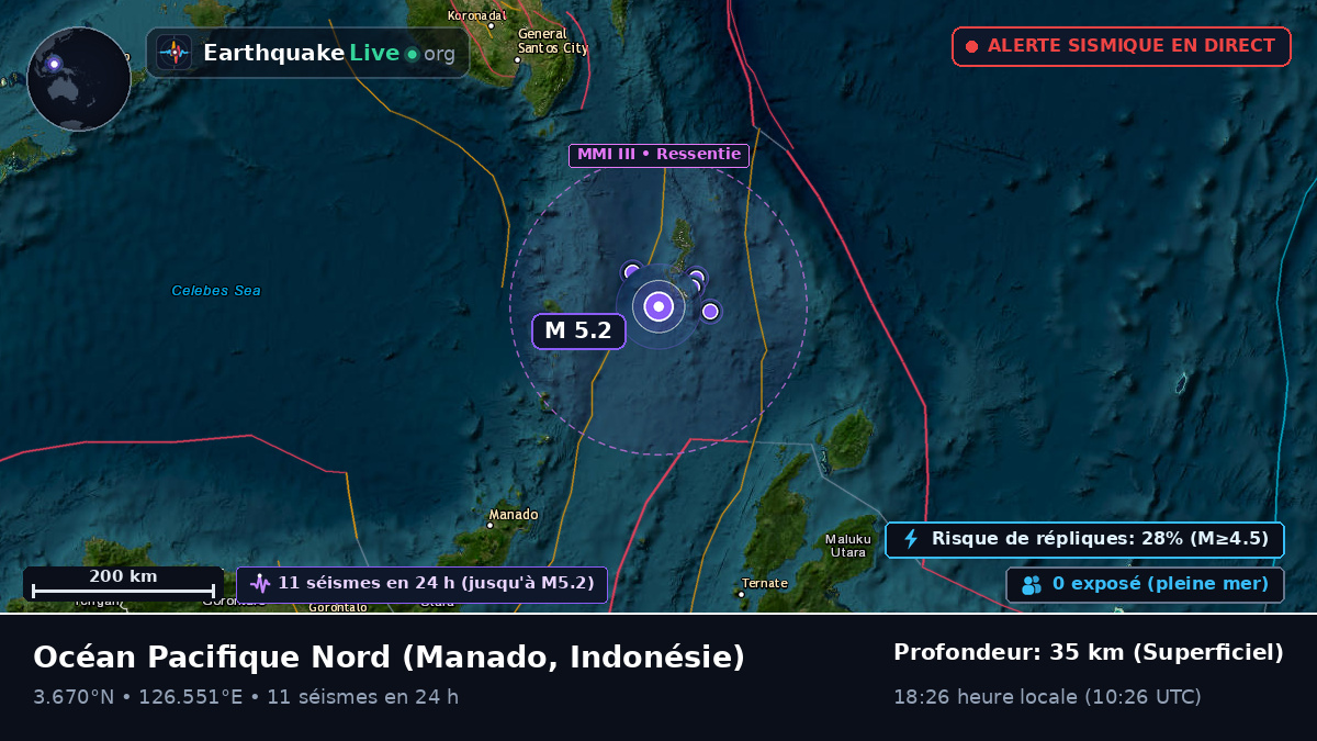 Océan Pacifique Nord (Indonésie)
