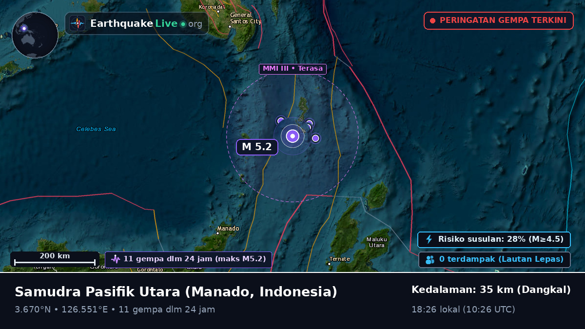 Samudra Pasifik Utara (Indonesia)