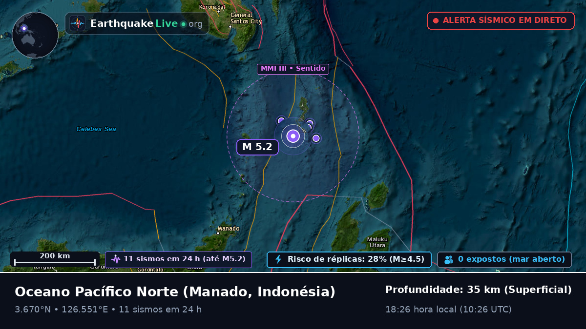 Oceano Pacífico Norte (Indonésia)