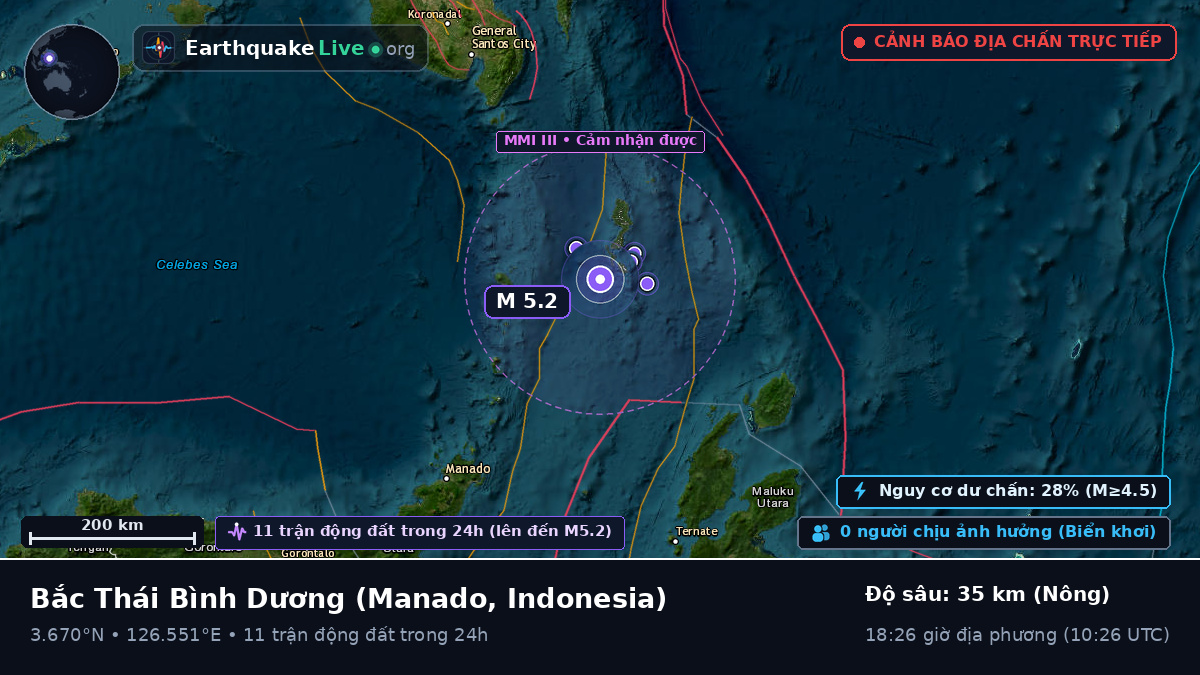 Bắc Thái Bình Dương (Indonesia)