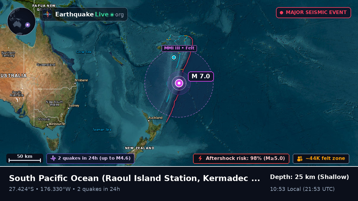 South Pacific Ocean (Kermadec Islands)