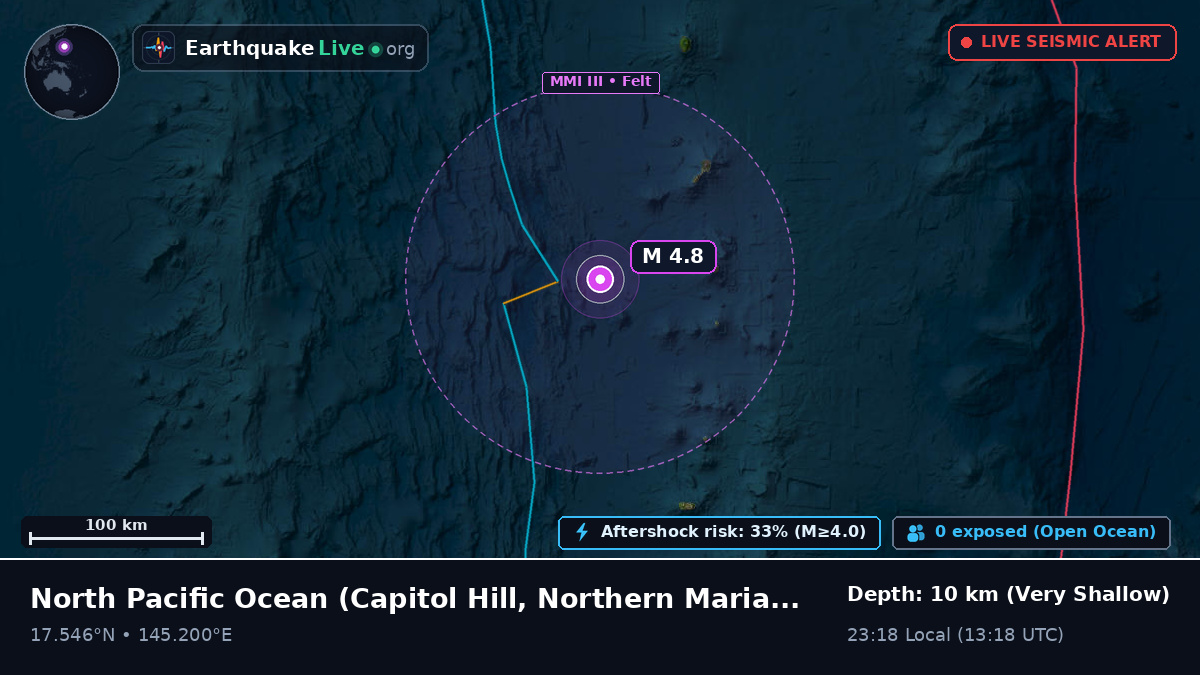 North Pacific Ocean (Northern Mariana Islands)