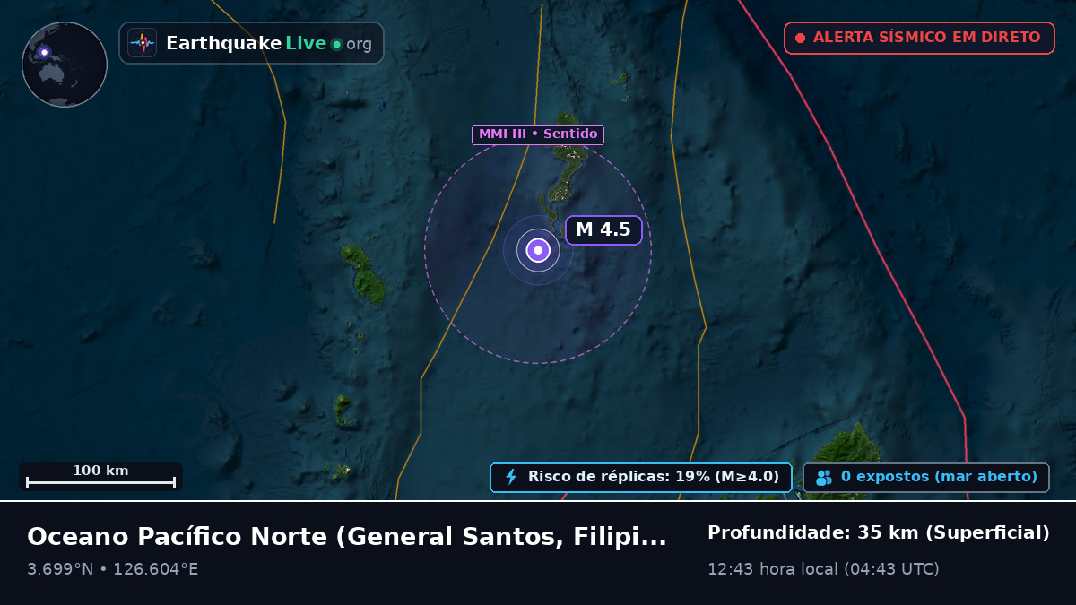 Oceano Pacífico Norte (Filipinas)