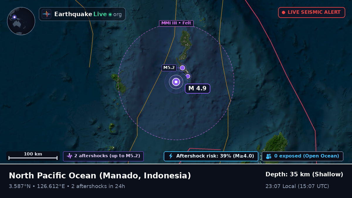 North Pacific Ocean (Indonesia)