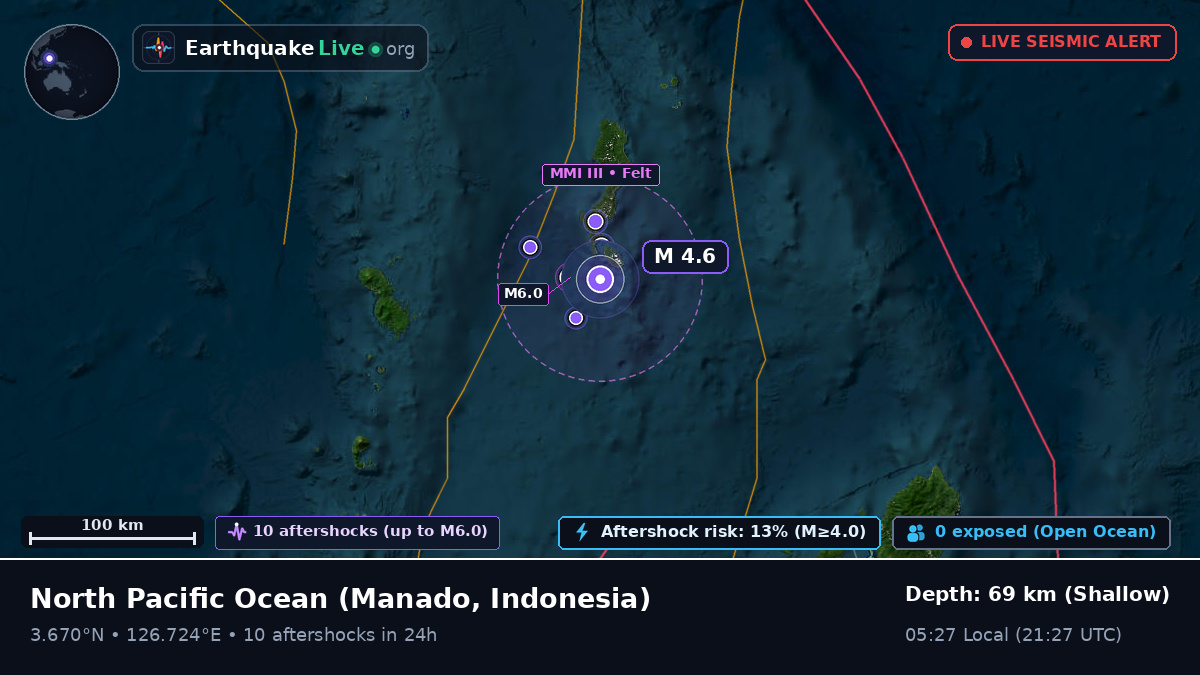 North Pacific Ocean (Indonesia)