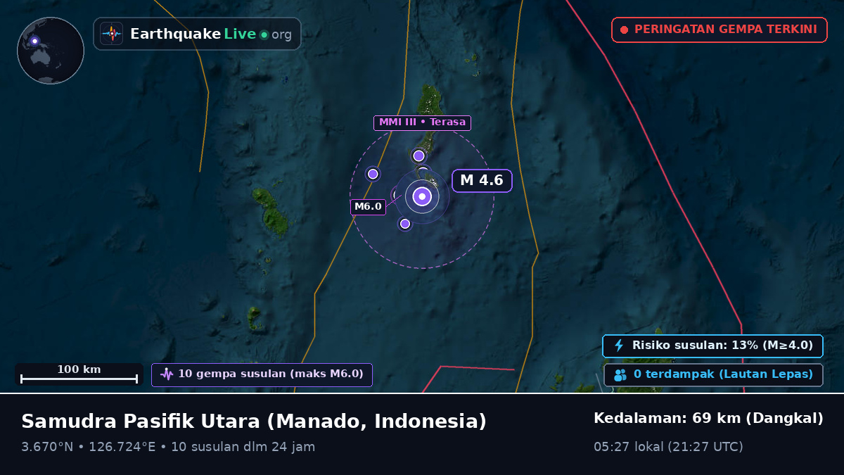 Samudra Pasifik Utara (Indonesia)