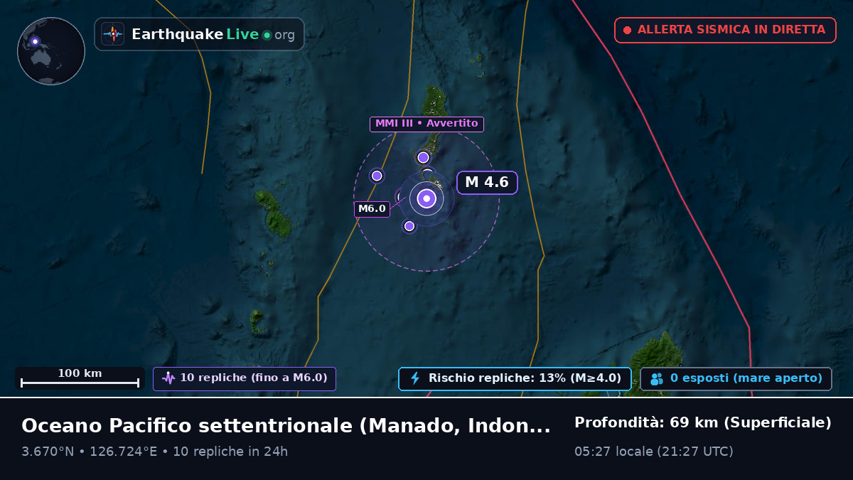 Oceano Pacifico settentrionale (Indonesia)