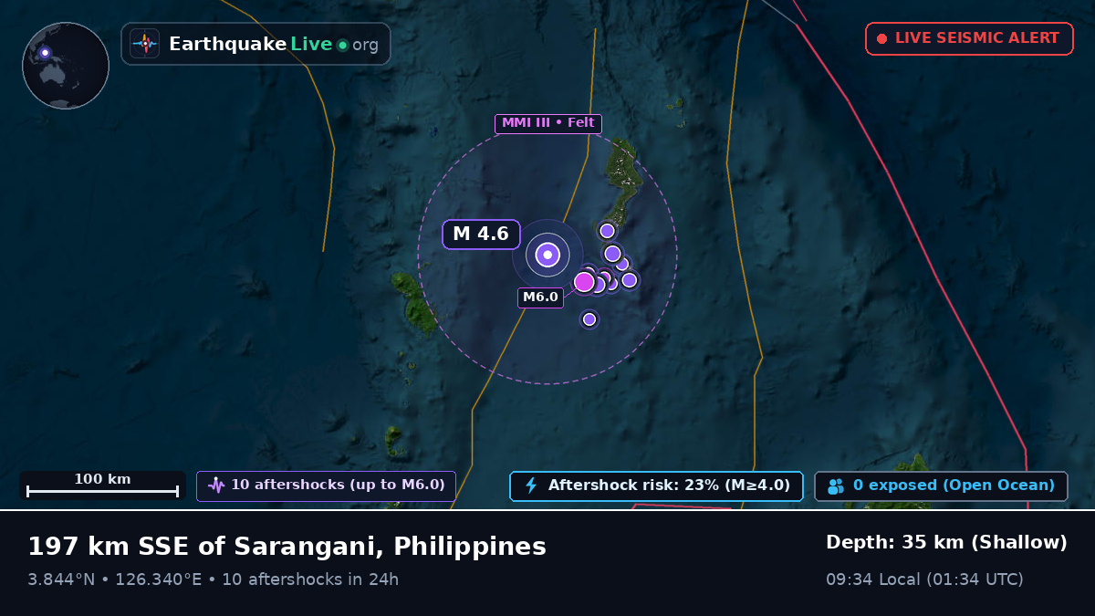 North Pacific Ocean (Philippines)