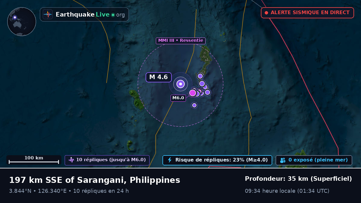 Océan Pacifique Nord (Philippines)