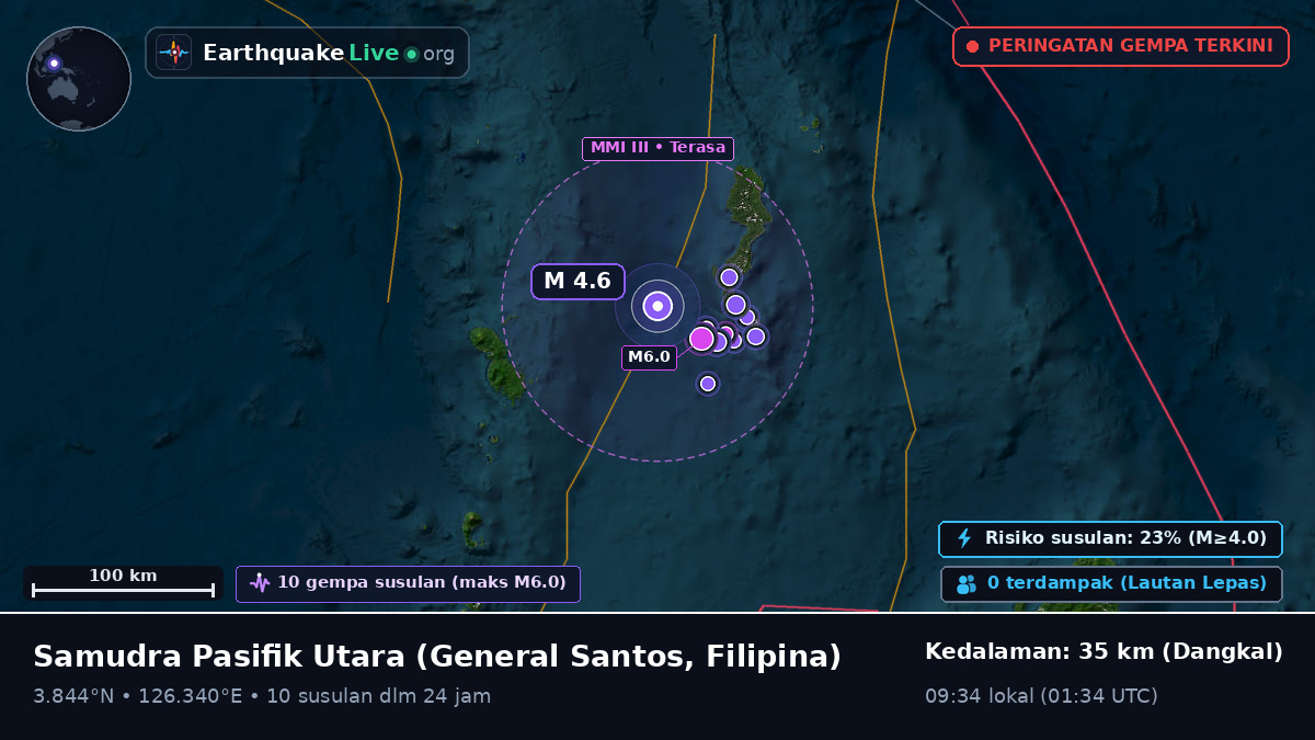 Samudra Pasifik Utara (Filipina)