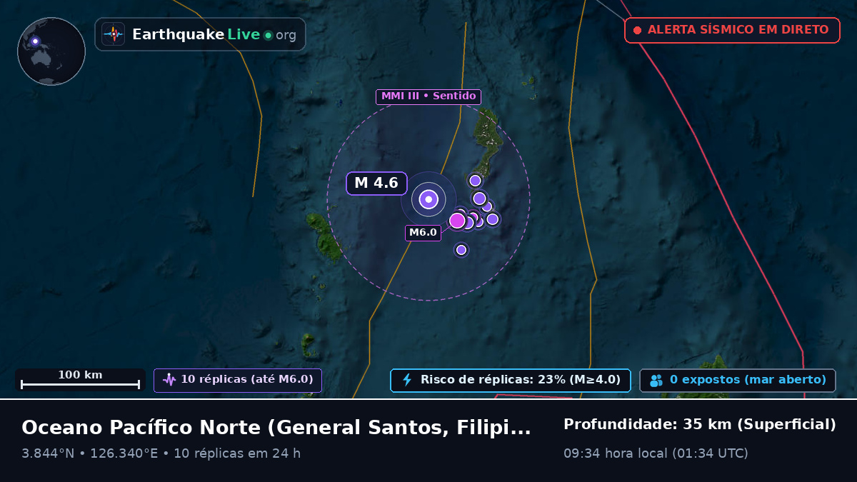 Oceano Pacífico Norte (Filipinas)