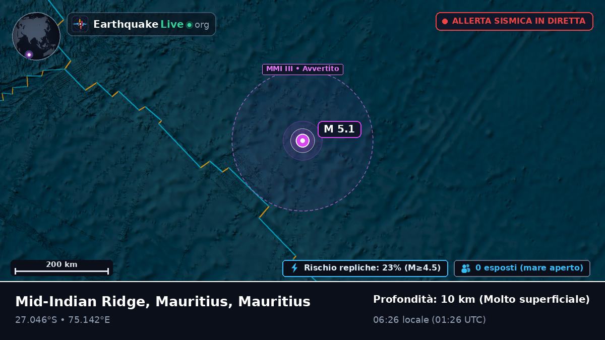 Oceano Indiano (Mauritius)