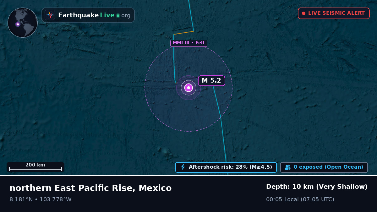North Pacific Ocean (Mexico)
