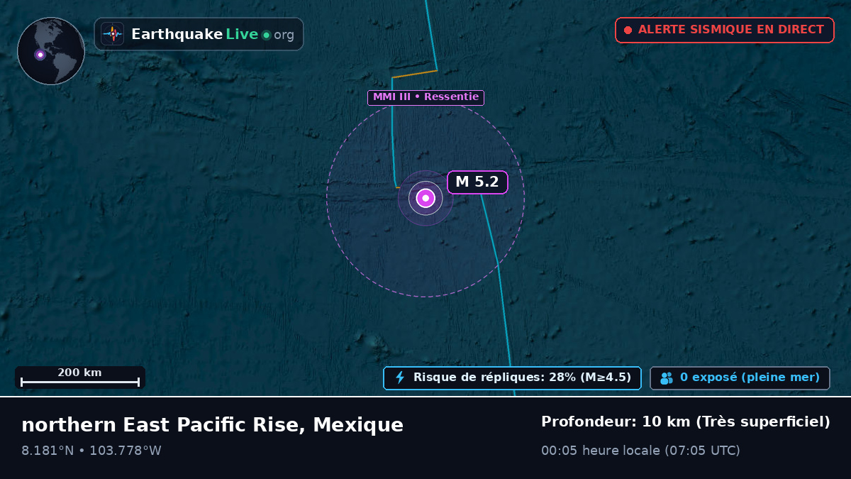 Océan Pacifique Nord (Mexique)