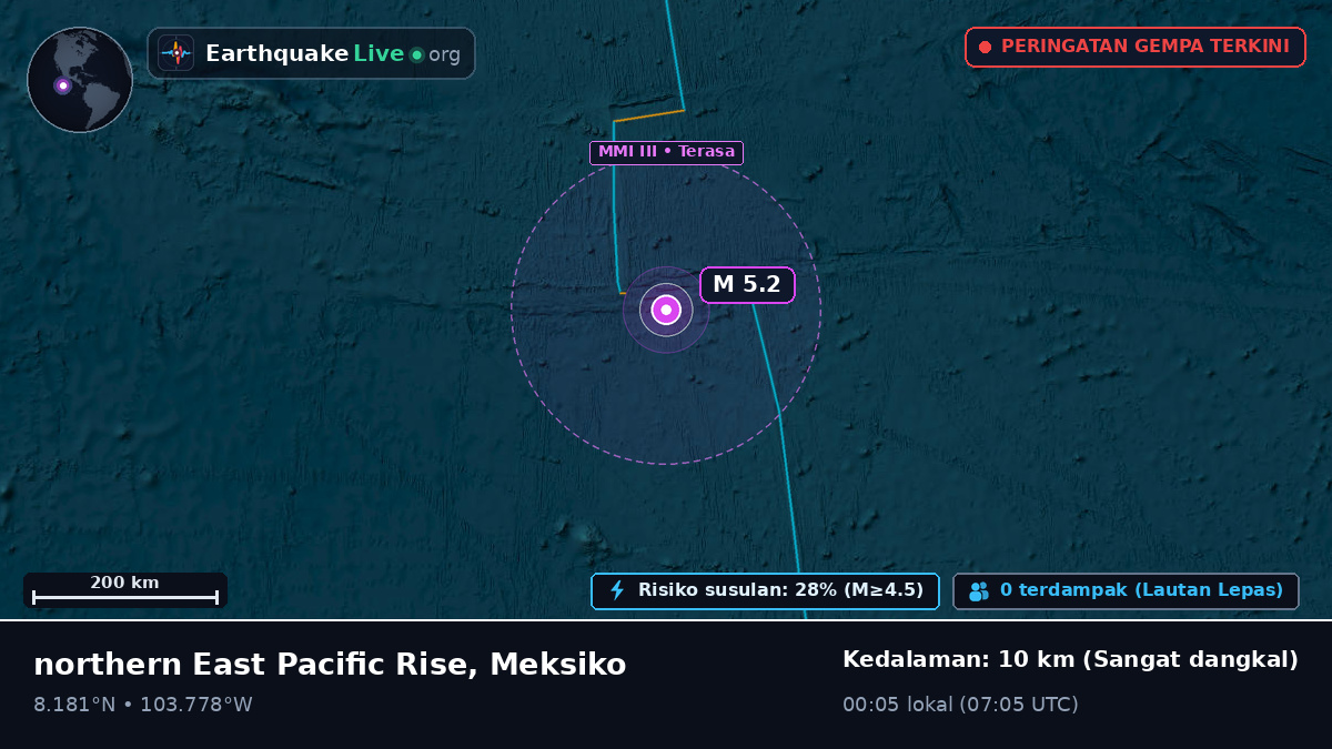 Samudra Pasifik Utara (Meksiko)