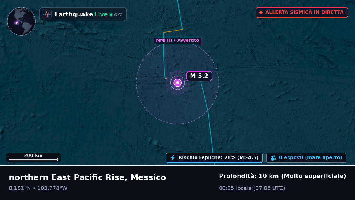 Oceano Pacifico settentrionale (Messico)
