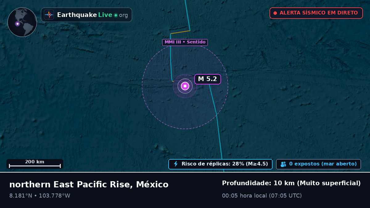 Oceano Pacífico Norte (México)