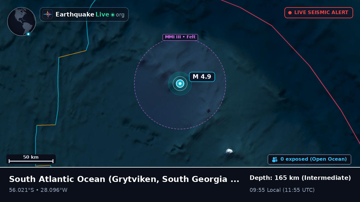 South Atlantic Ocean (South Georgia and the Islands)