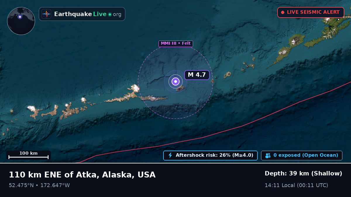 Bering Sea (USA)