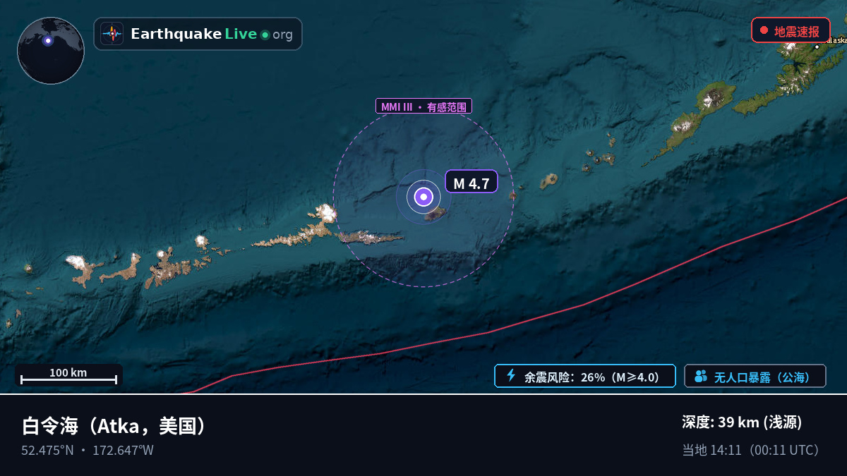 白令海 (美国)