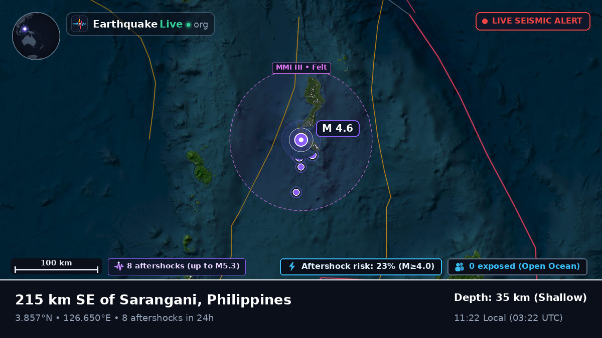 North Pacific Ocean (Philippines)