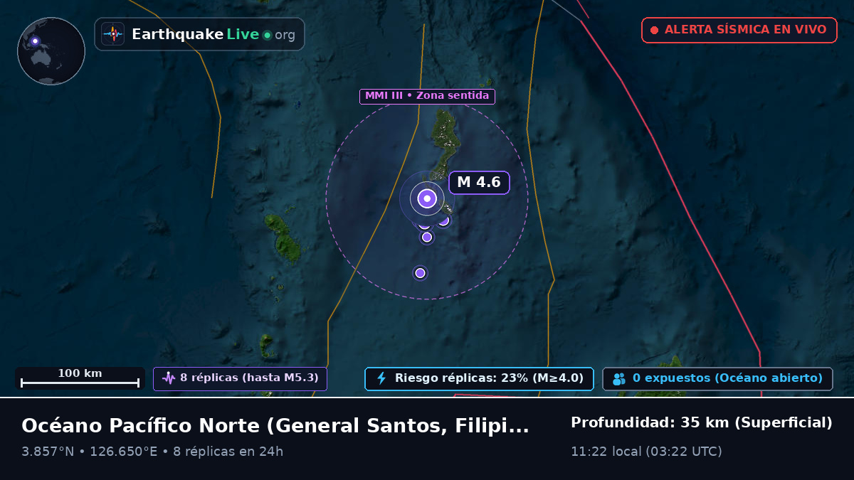 Océano Pacífico Norte (Filipinas)