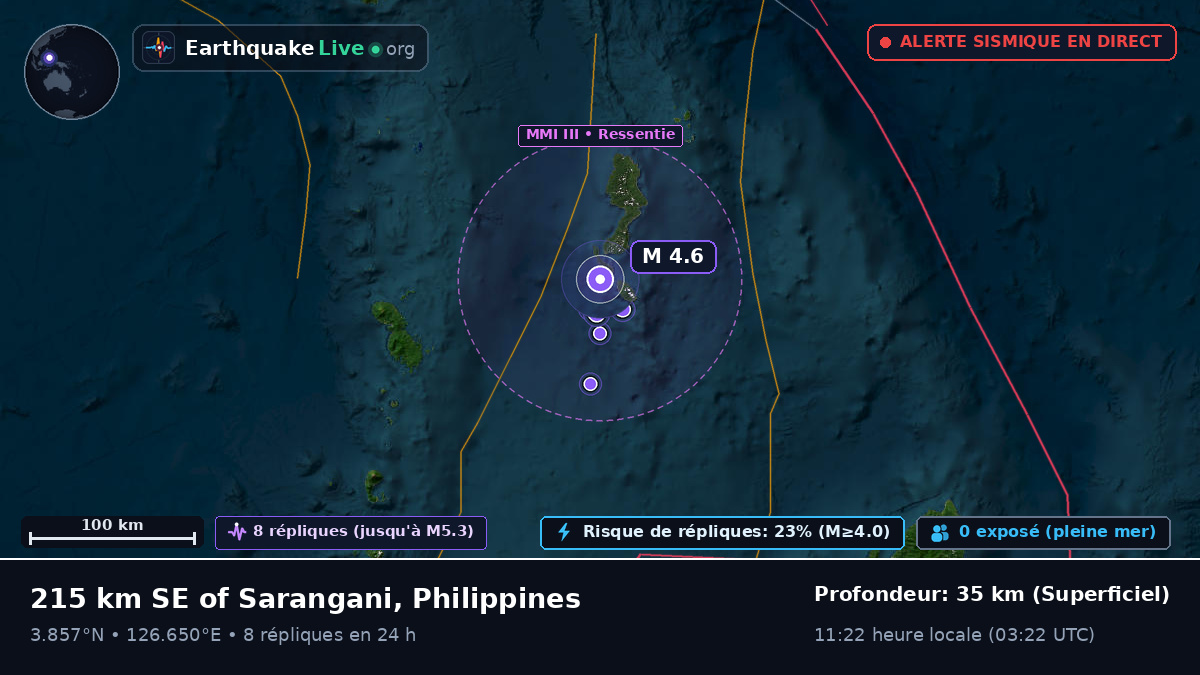 Océan Pacifique Nord (Philippines)
