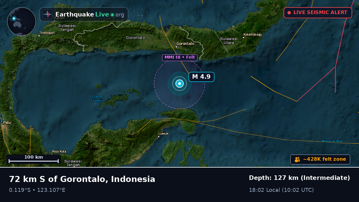 Molucca Sea (Indonesia)
