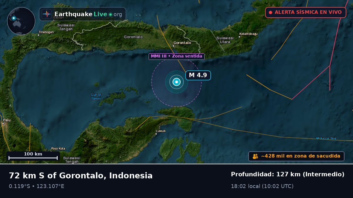 Mar de Molucas (Indonesia)
