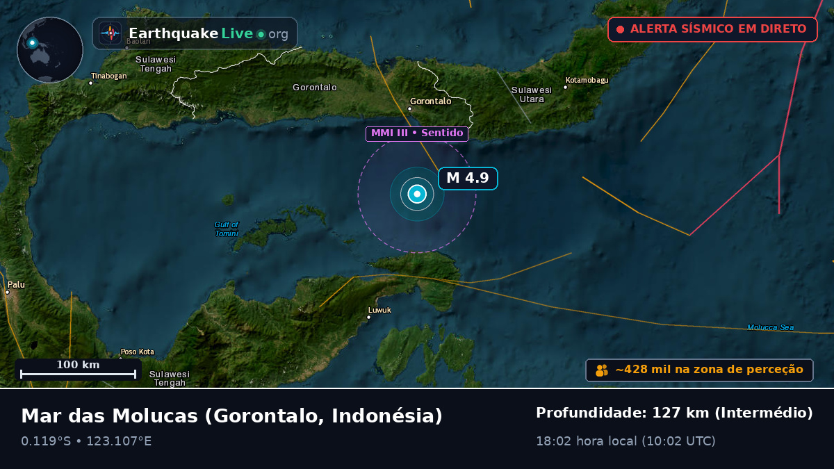 Mar das Molucas (Indonésia)