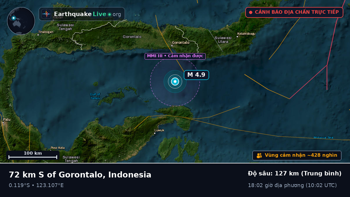 Biển Molucca (Indonesia)