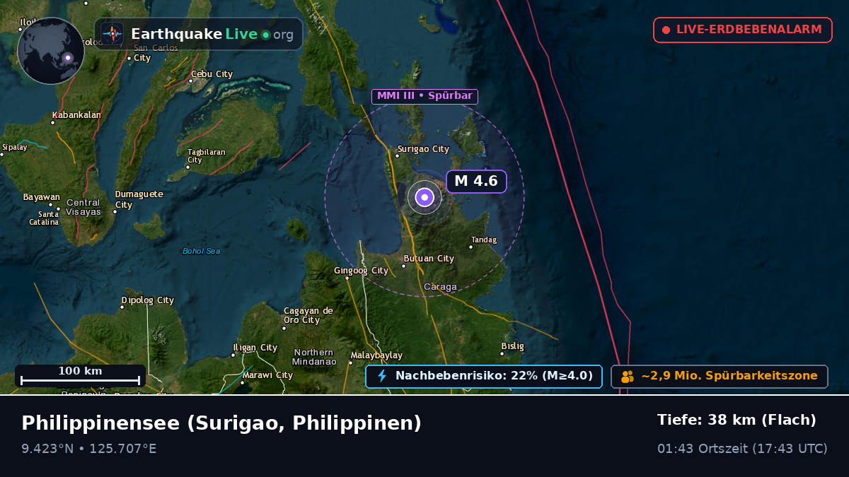 Philippinensee (Philippinen)