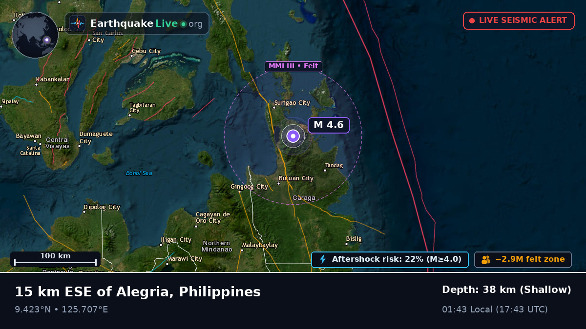 Philippine Sea (Philippines)